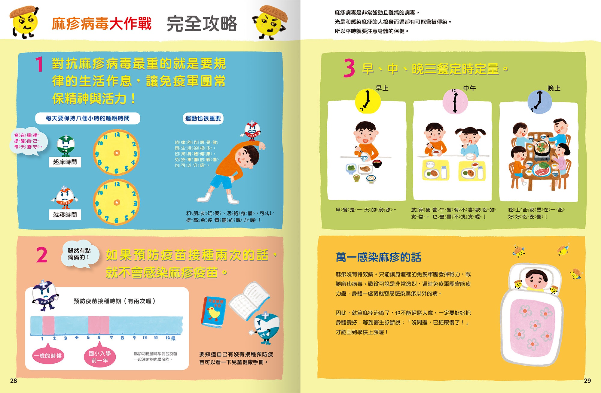 一起認識傳染病的秘密-麻疹病毒飛飛
